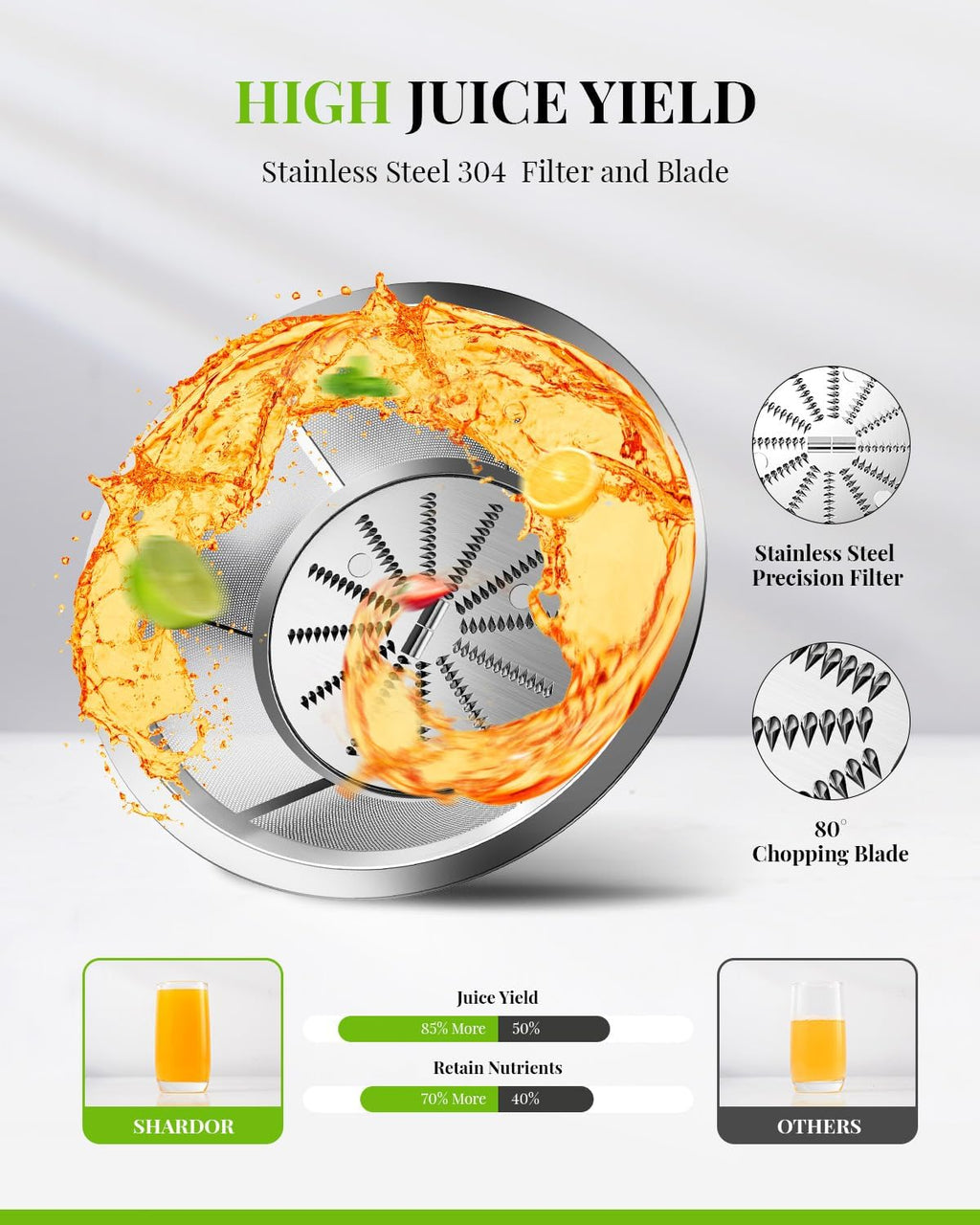 SHARDOR Juicer Machines, 3 Speed Control with 800W Juicers for Fruit and Vegetables,Higher Juice Yield Extractor Machine, Stainless Steel Centrifugal Juicers