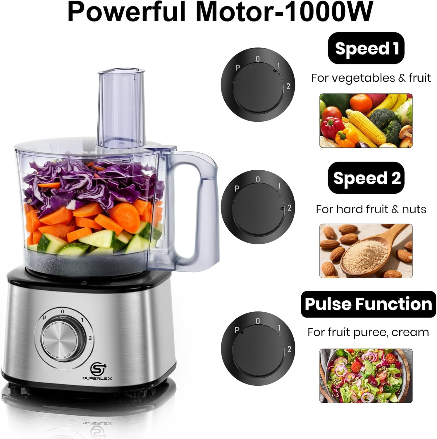 Food Processor Multifunctional and Blender with 2 Speeds Pulse Mixing Bowl Large Capacity for Slicing Shredding Kneading Juicing Dishwasher Safe Parts (7-IN-1 Food Processor)